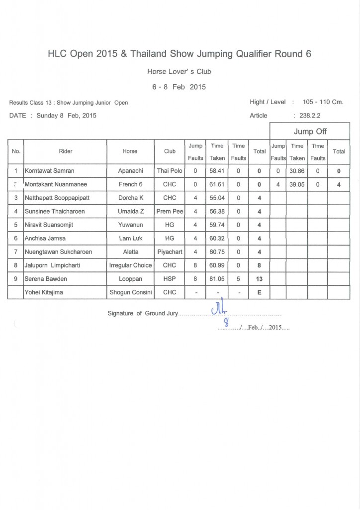 HLC Open & SJ Q#6_0005