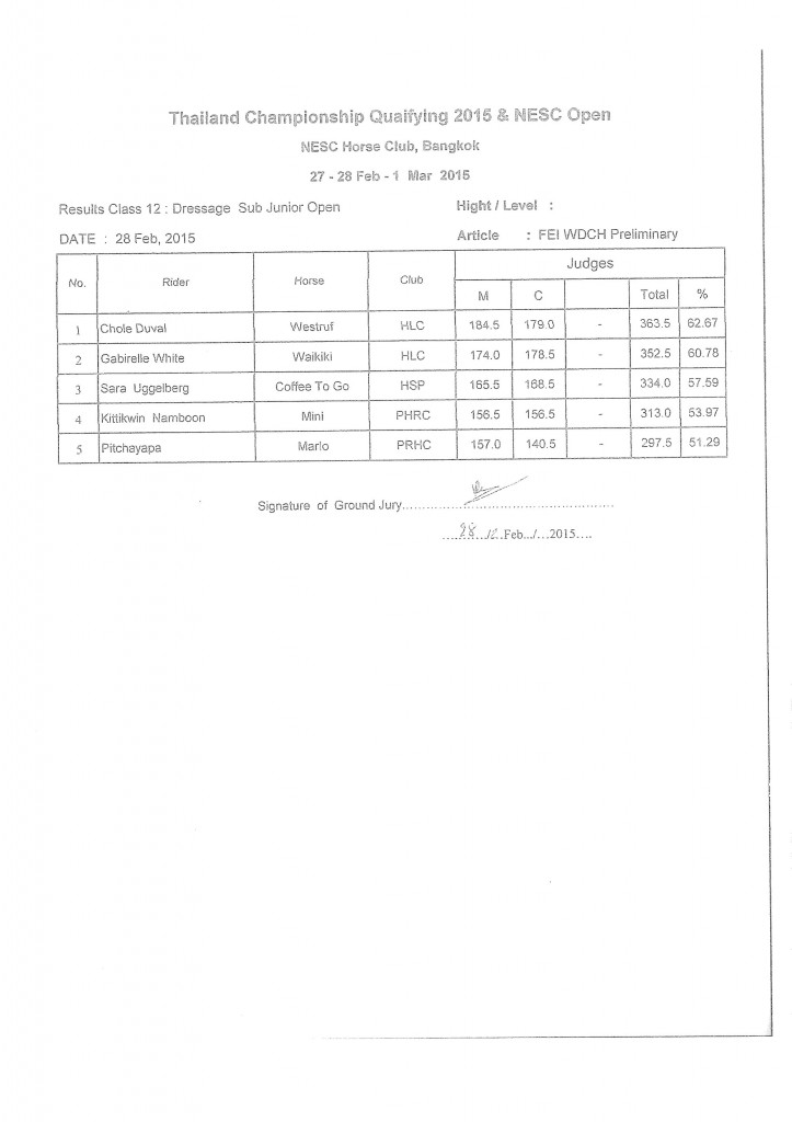 NESC Open & DR Q#1_0003