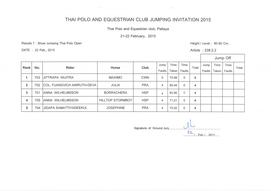 TPC Jumping Invitation 2015_0009