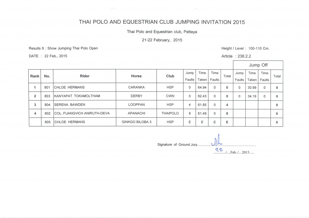 TPC Jumping Invitation 2015_0010